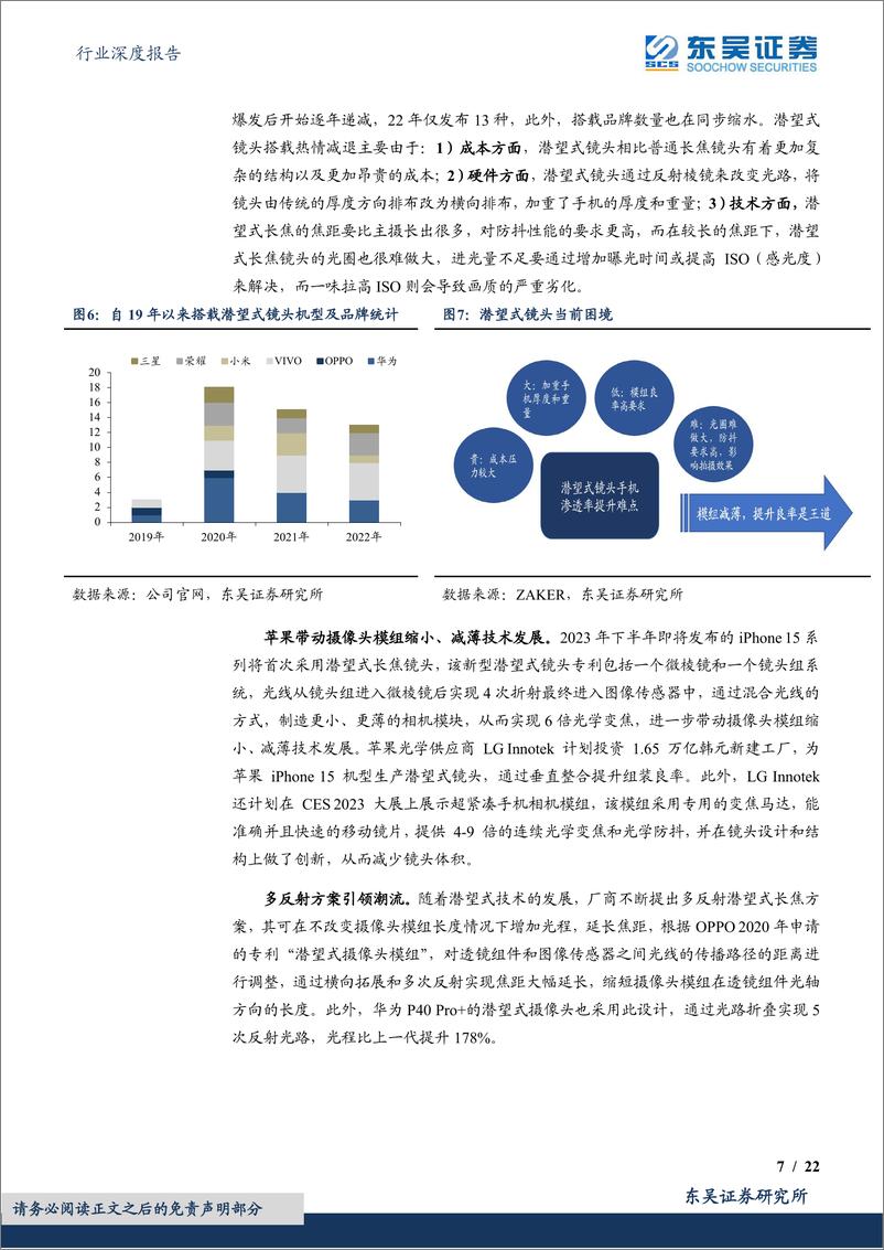 《电子行业深度报告：技术创新系列深度，潜望式镜头，苹果首次搭载有望重燃行业热度，核心增量厂商受益-20230213-东吴证券-22页》 - 第8页预览图