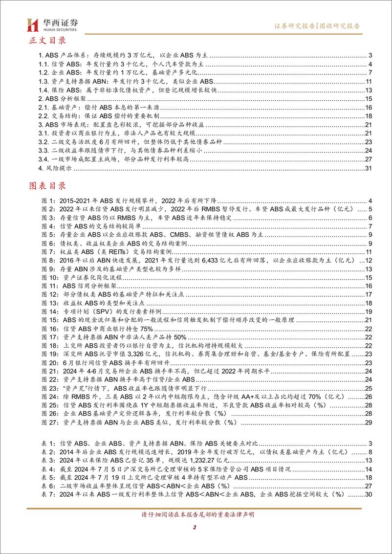 《ABS怎么看，还有收益吗？-240723-华西证券-33页》 - 第2页预览图