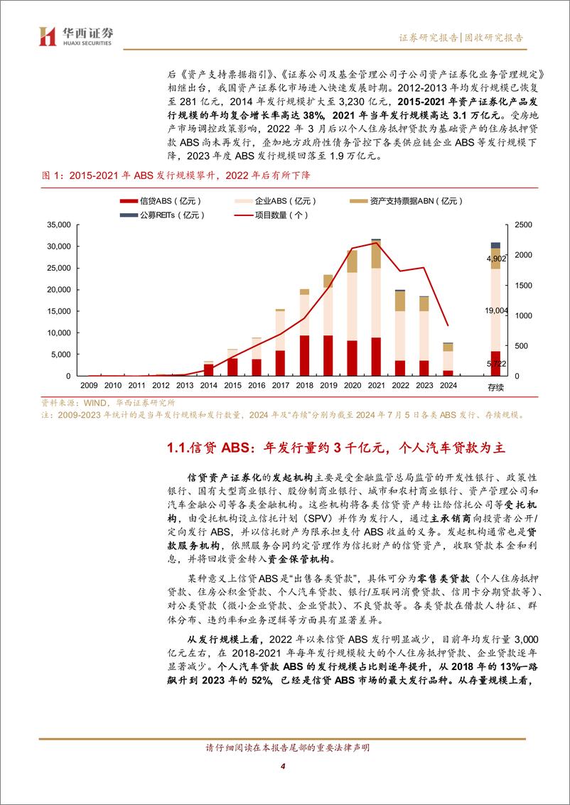 《ABS怎么看，还有收益吗？-240723-华西证券-33页》 - 第4页预览图