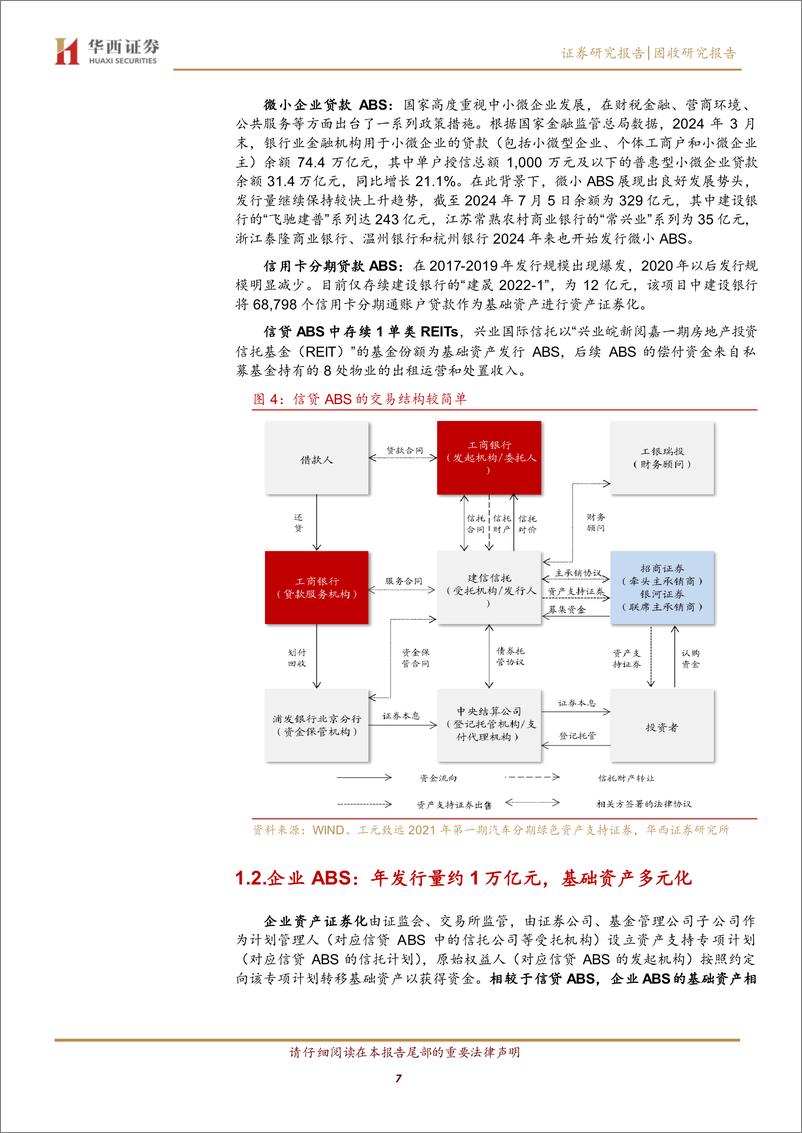 《ABS怎么看，还有收益吗？-240723-华西证券-33页》 - 第7页预览图