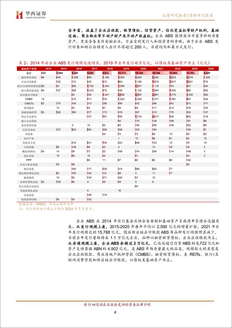 《ABS怎么看，还有收益吗？-240723-华西证券-33页》 - 第8页预览图