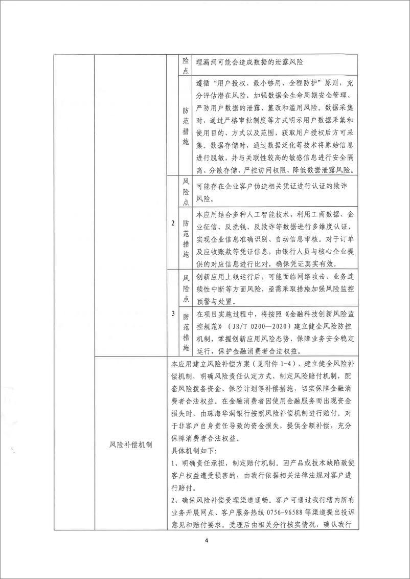 《金融科技创新应用声明书：基于大数据和人工智能的供应链金融服务》 - 第4页预览图