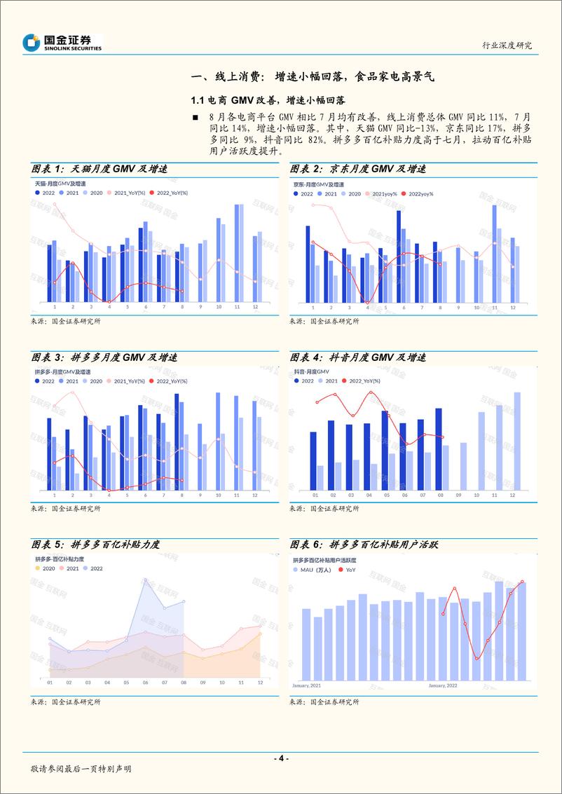 《电商行业8月社零点评：线上增速小幅回落，社零累计增速转正-20220916-国金证券-16页》 - 第5页预览图