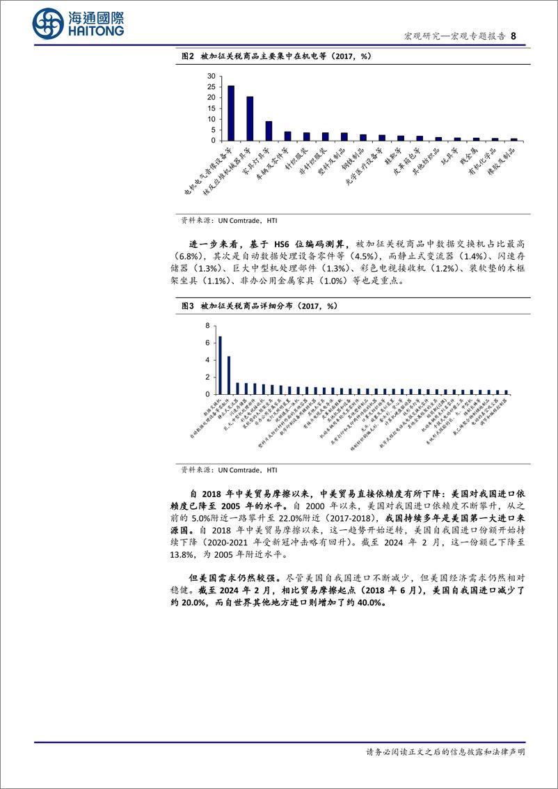 《海通国际-离不开的“中国制造”系列二：出口如何重构？产品哪些机会？》 - 第8页预览图