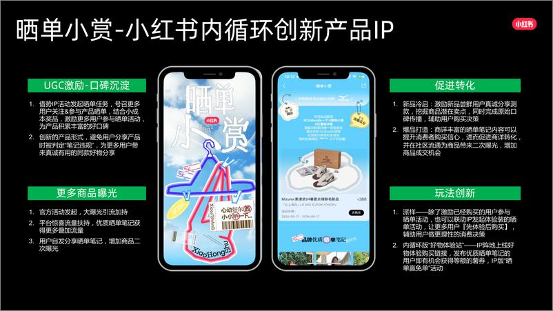 《小红书2024Q3晒单IP通案》 - 第2页预览图