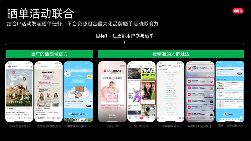 《小红书2024Q3晒单IP通案》 - 第4页预览图