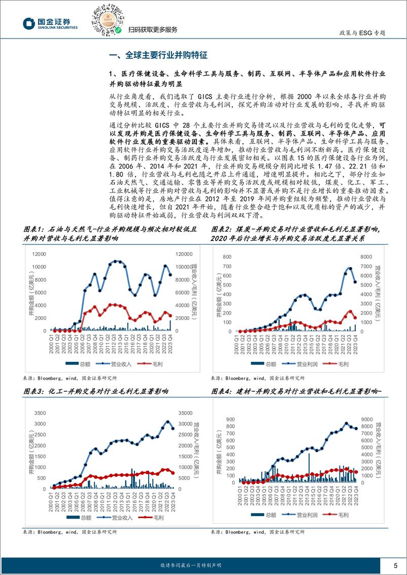 《公司治理系列报告之并购重组(二)：如何在并购驱动型行业中寻找投资机遇？-240812-国金证券-27页》 - 第5页预览图