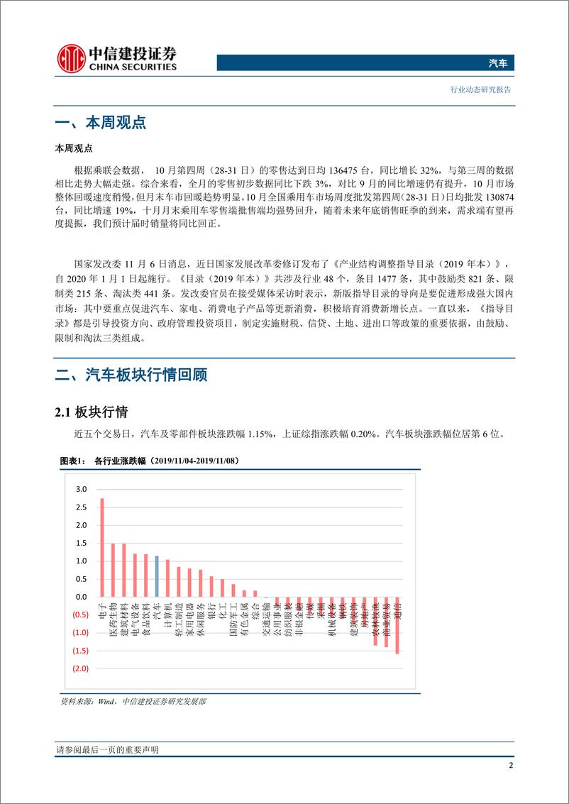 《汽车行业：十月月末销量回暖，发改委优化汽车领域外资政策-20191111-中信建投-14页》 - 第4页预览图