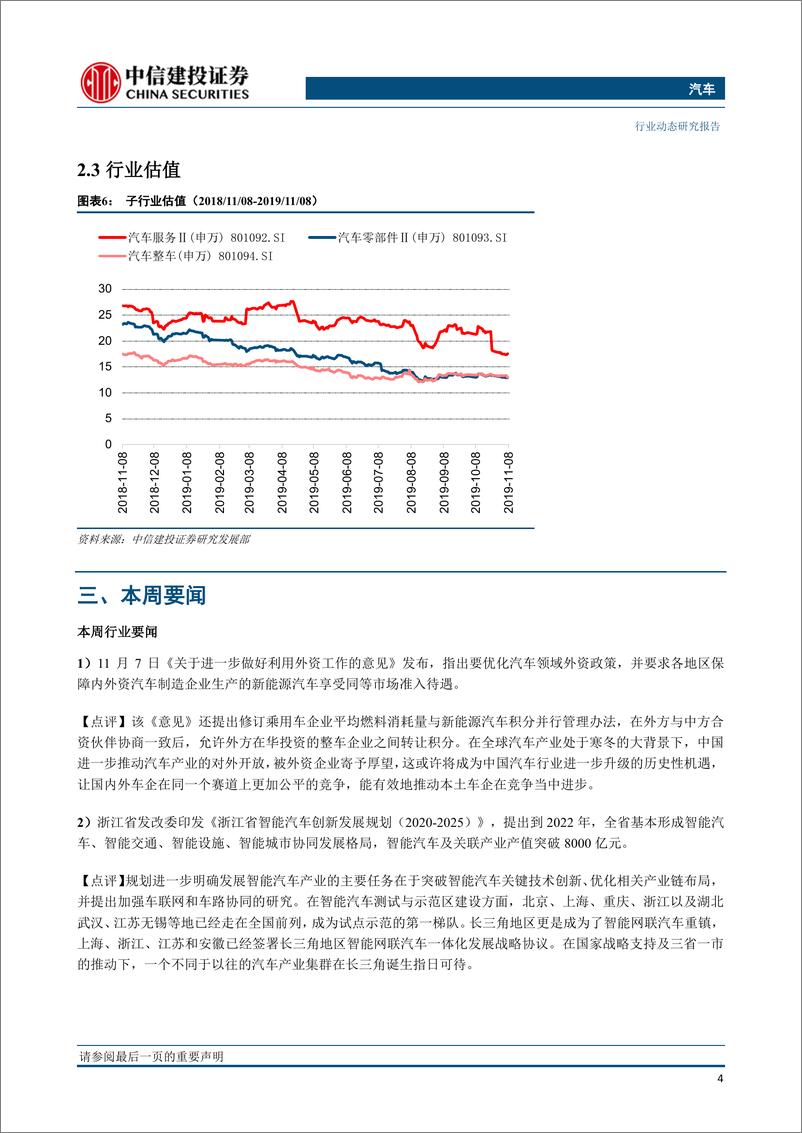 《汽车行业：十月月末销量回暖，发改委优化汽车领域外资政策-20191111-中信建投-14页》 - 第6页预览图