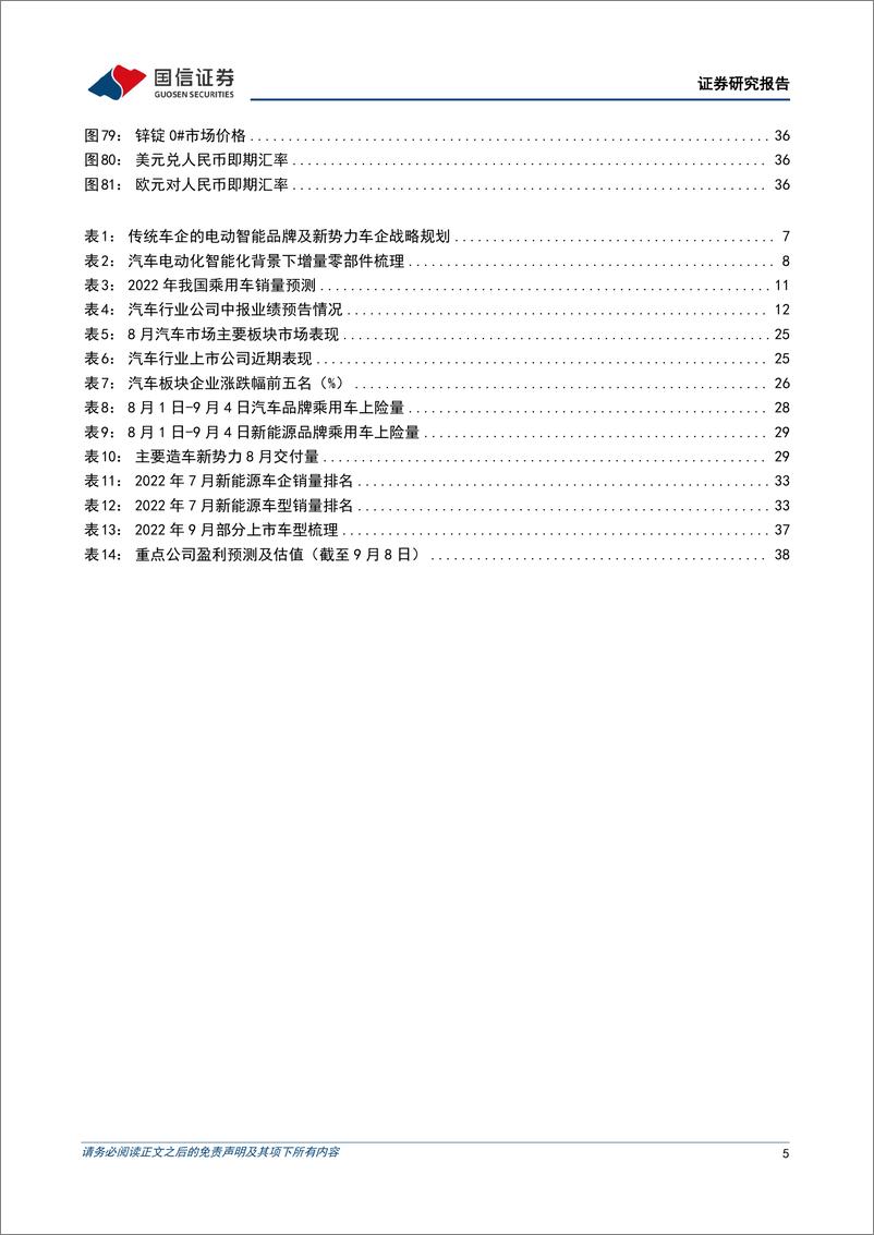 《汽车行业2022年中报总结及9月投资策略：8月乘用车零售同比+29%，看好三季度行业量利双增-20220909-国信证券-40页》 - 第6页预览图