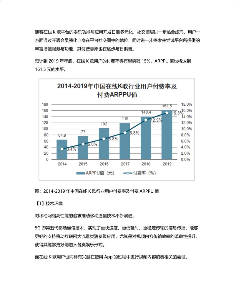 《唱鸭APP竞品分析报告》 - 第6页预览图