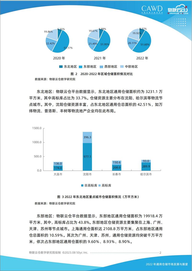 《2022年中国通用仓储市场发展与展望-17页》 - 第3页预览图