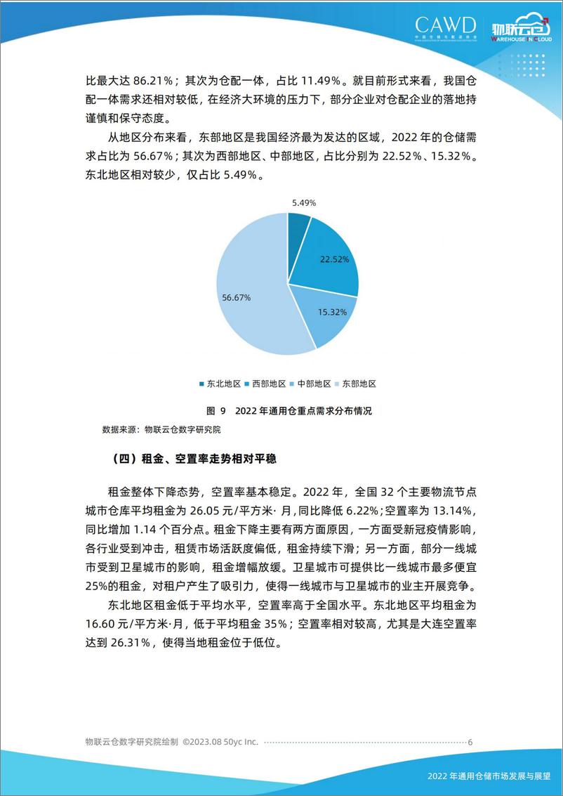 《2022年中国通用仓储市场发展与展望-17页》 - 第7页预览图