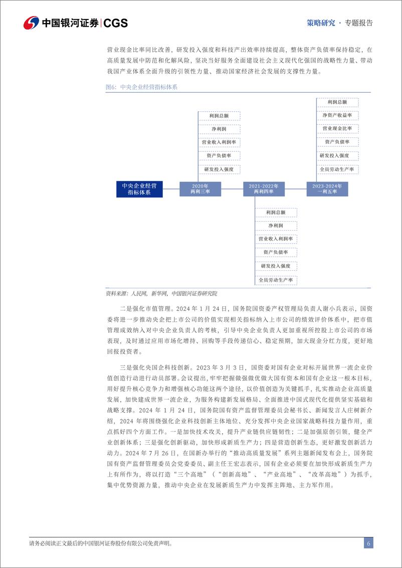 《央国企引领专题：央国企改革助推市场估值结构重塑-241119-银河证券-26页》 - 第7页预览图