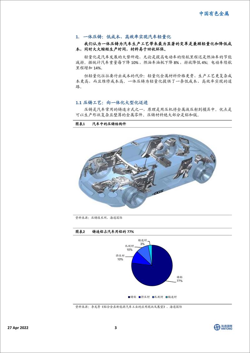 《中国有色金属行业：一体压铸深度，高效率、低成本轻量化的汽车制造革命-20220427-海通国际-18页》 - 第4页预览图