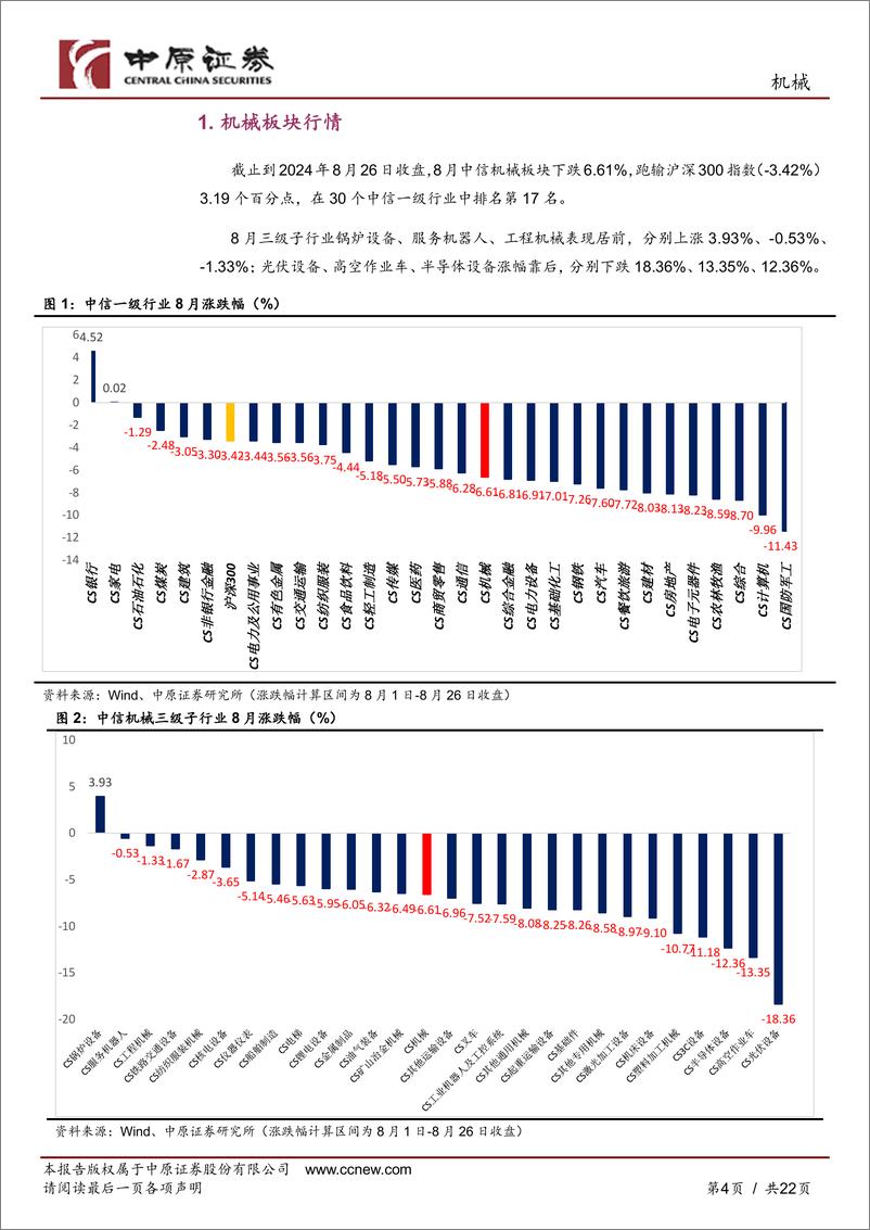 《机械行业月报：聚焦设备更新受益的船舶、工程机械、高铁设备等方向，耐心防守等待机遇-240827-中原证券-22页》 - 第4页预览图