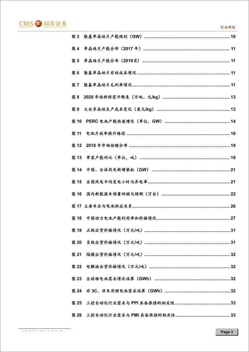 《电力设备新能源行业2019年中期投资策略：静候新能源盈利能力见底，长期出路是技术进步-20190619-招商证券-42页》 - 第4页预览图