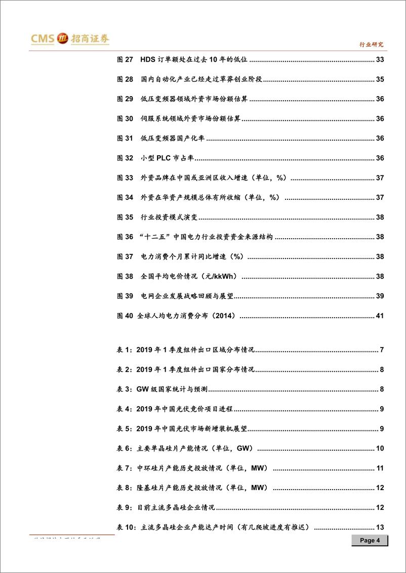 《电力设备新能源行业2019年中期投资策略：静候新能源盈利能力见底，长期出路是技术进步-20190619-招商证券-42页》 - 第5页预览图