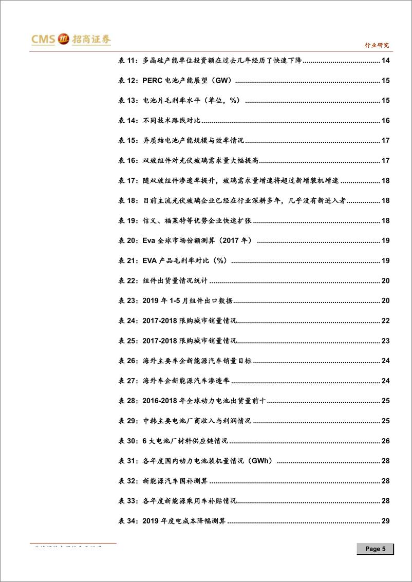 《电力设备新能源行业2019年中期投资策略：静候新能源盈利能力见底，长期出路是技术进步-20190619-招商证券-42页》 - 第6页预览图