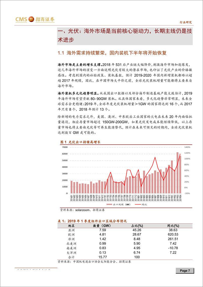 《电力设备新能源行业2019年中期投资策略：静候新能源盈利能力见底，长期出路是技术进步-20190619-招商证券-42页》 - 第8页预览图