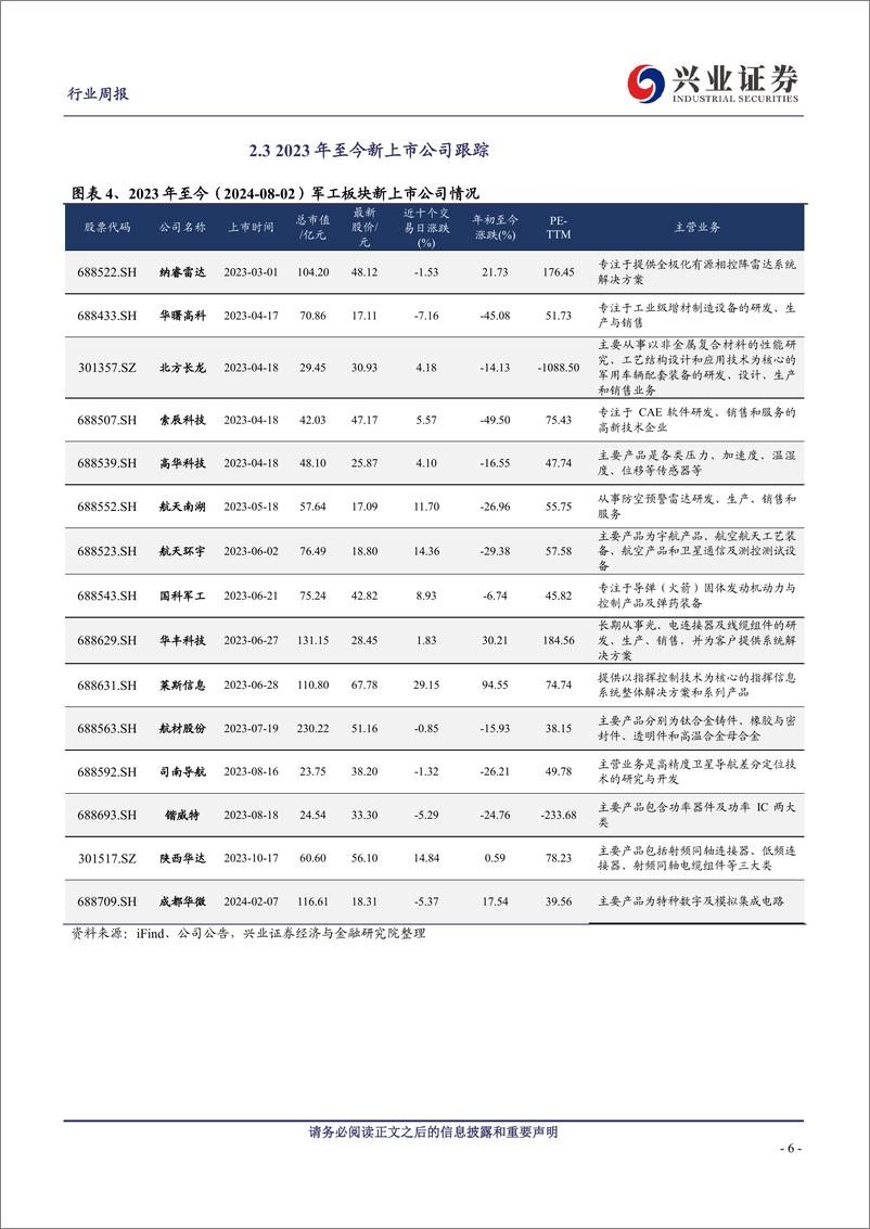 《国防军工行业观察：持续积蓄向上动能，静待需求环比加速-240804-兴业证券-21页》 - 第6页预览图