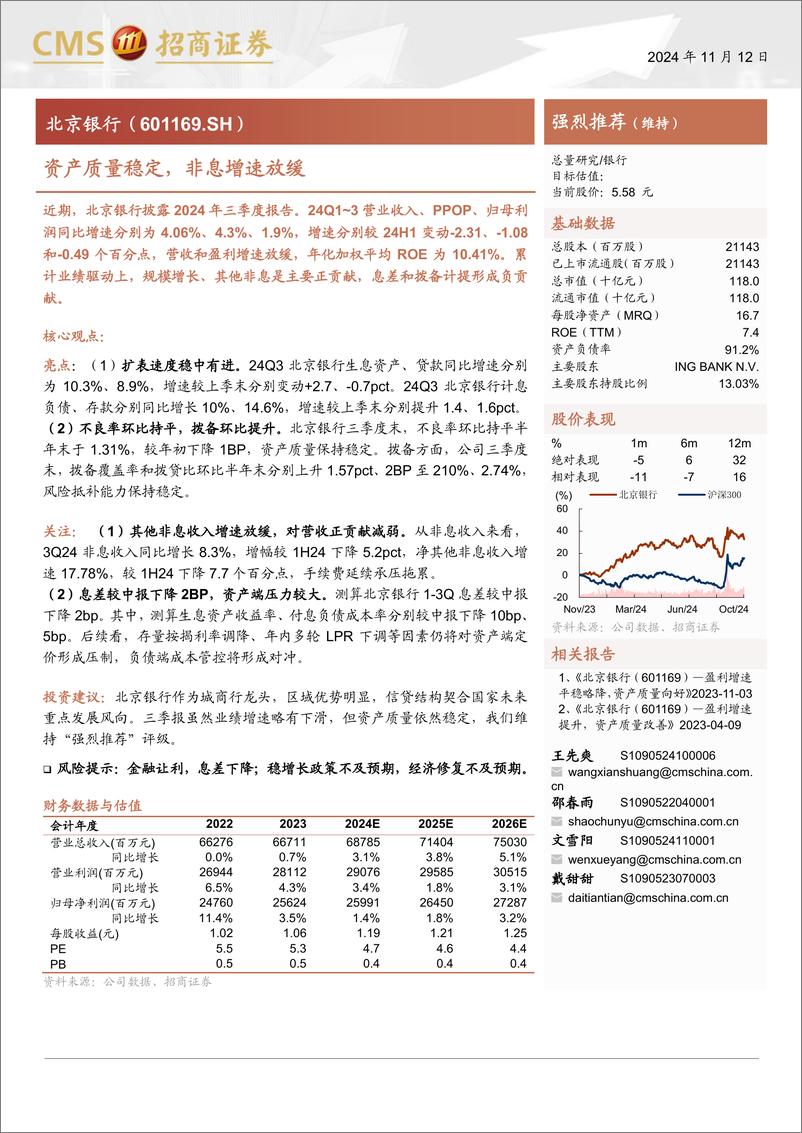 《北京银行(601169)资产质量稳定，非息增速放缓-241112-招商证券-16页》 - 第1页预览图