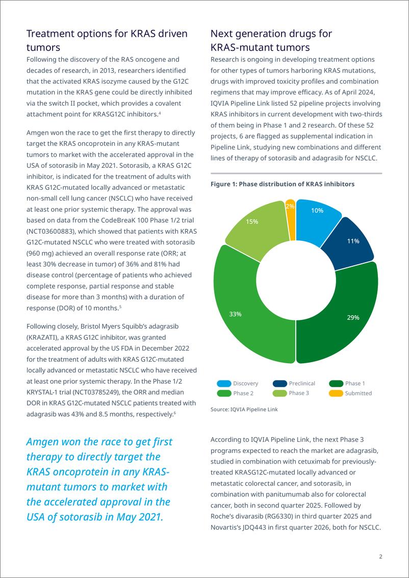 《艾昆纬-KRAS突变：KRAS靶向治疗的关键选择管道开发和临床试验的最新进展（英）-2024.5-6页》 - 第2页预览图