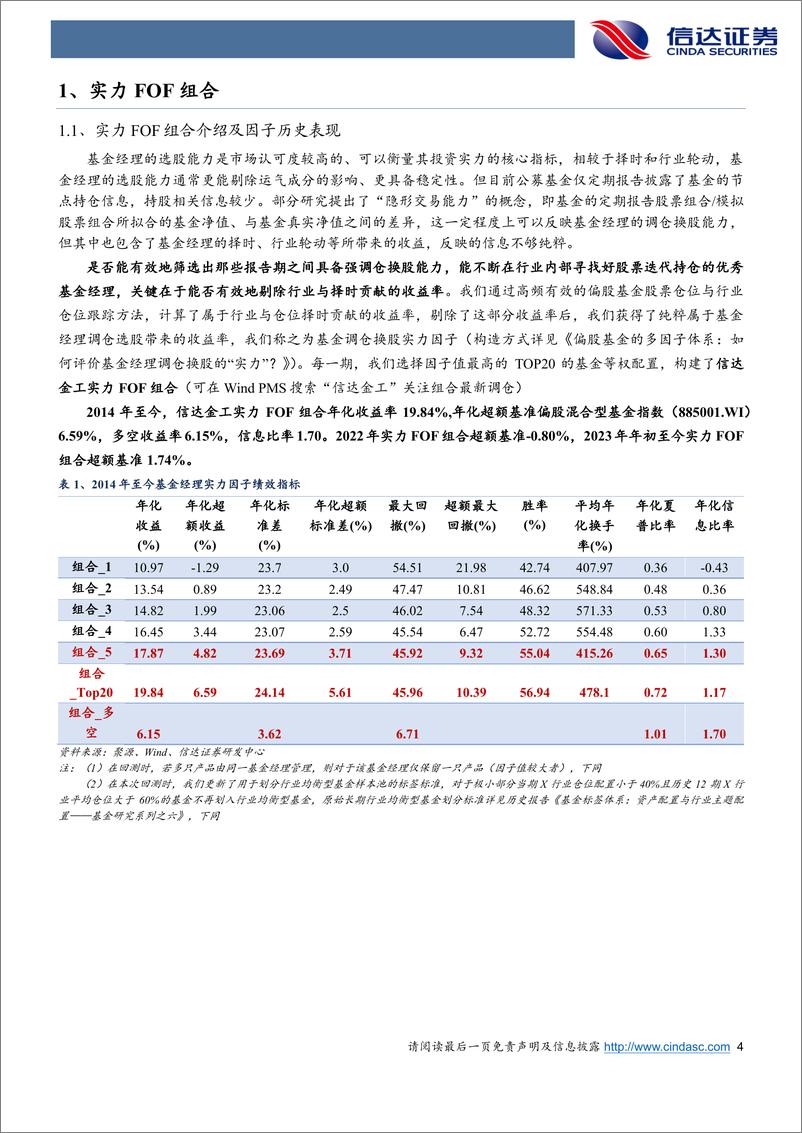 《金工FOF组合推荐更新：2022年黑马FOF组合超额基准5.62%，年初至今超额1.42%-20230205-信达证券-21页》 - 第5页预览图