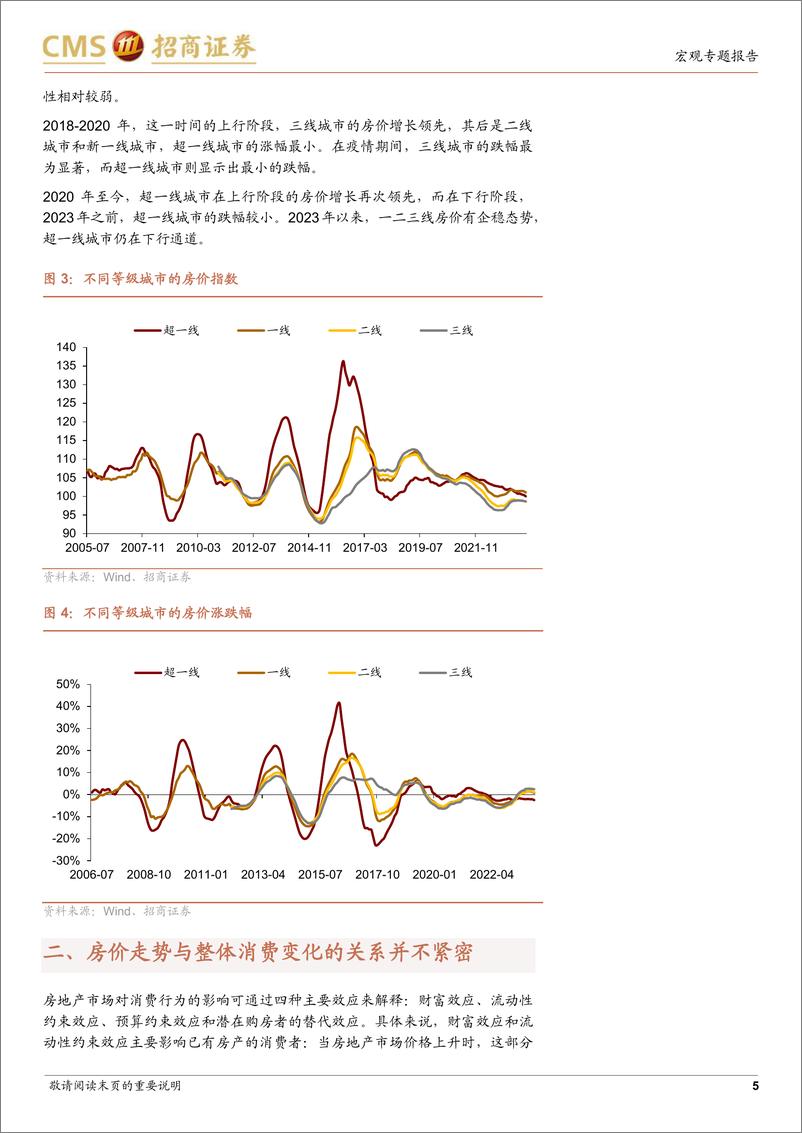 《专题报告：居民消费回暖的结构性特征-240429-招商证券-15页》 - 第5页预览图