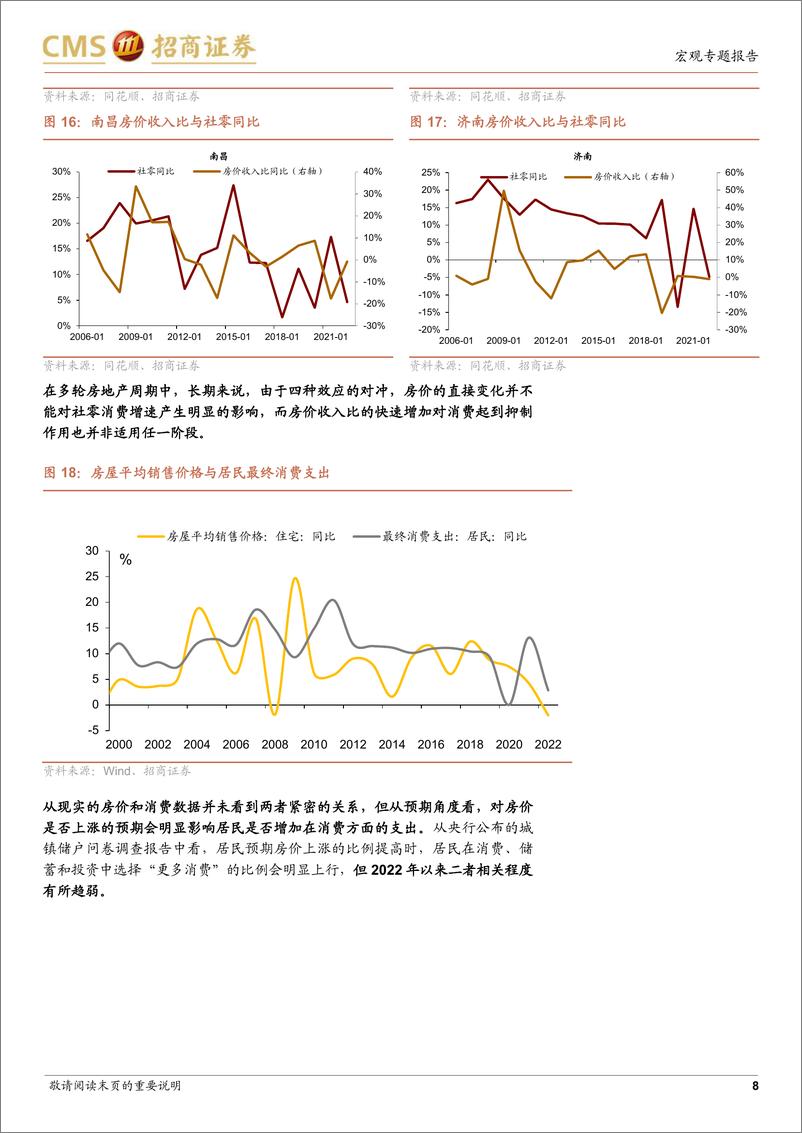 《专题报告：居民消费回暖的结构性特征-240429-招商证券-15页》 - 第8页预览图