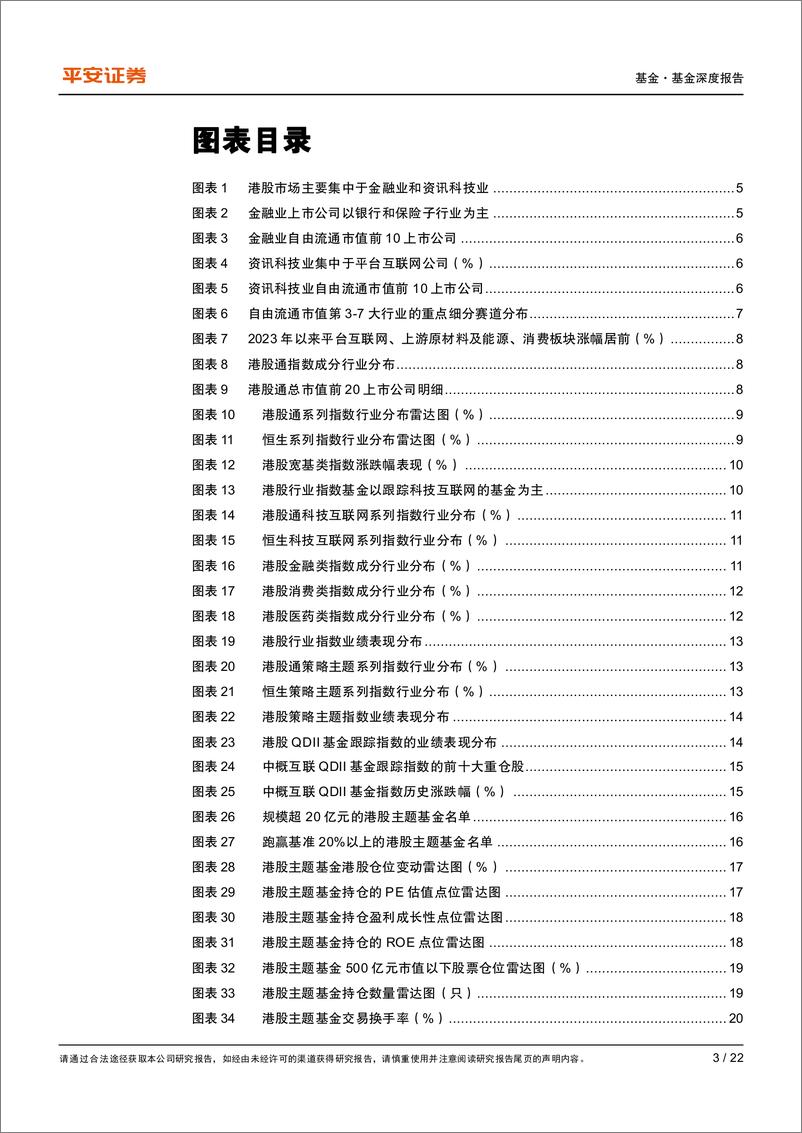 《赛道基金优选系列报告之七：港股主题基金的优选与风格拆解-20230206-平安证券-22页》 - 第4页预览图