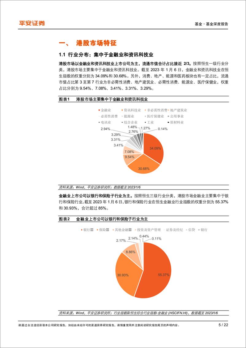 《赛道基金优选系列报告之七：港股主题基金的优选与风格拆解-20230206-平安证券-22页》 - 第6页预览图