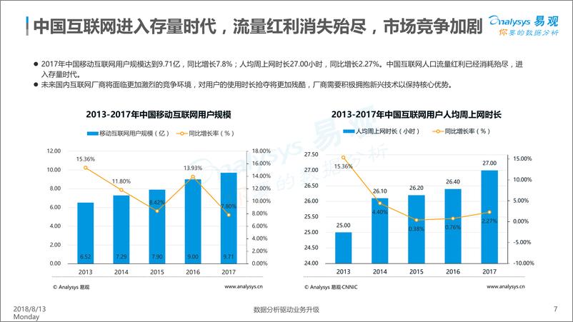 《数字化进程高度领先，行业规模继续保持稳定增长-中国互联网广告市场年度综合分析2018V3》 - 第7页预览图