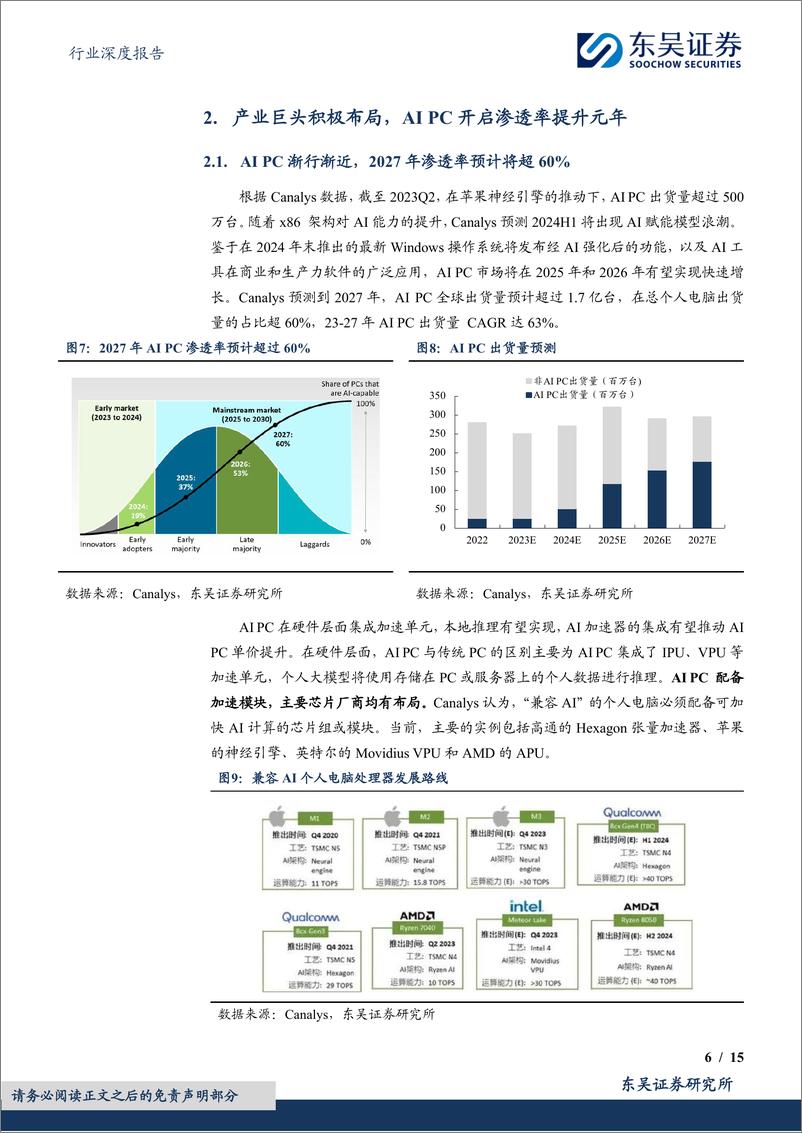 《电子行业深度报告：AI+PC元年开启，换机潮推动产业链景气度提升-240319-东吴证券-15页》 - 第6页预览图