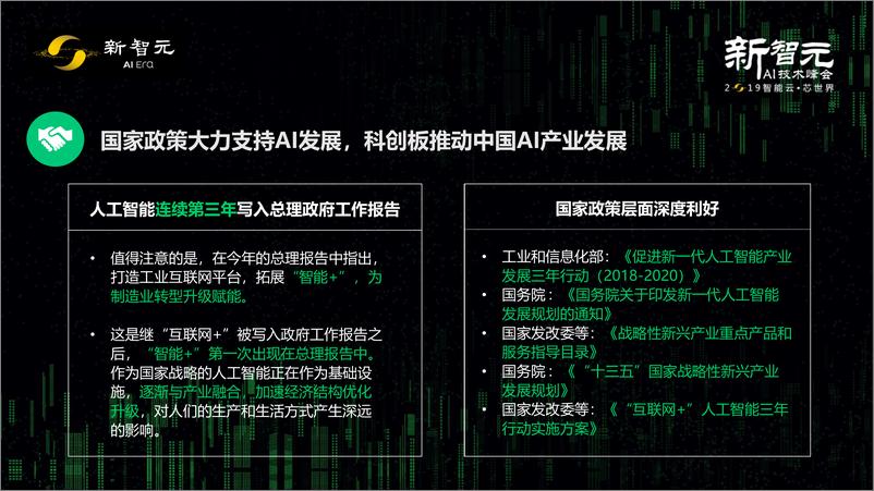 《新智元-新智元2019AI技术峰独角兽白皮书全版本-2019.3-71页》 - 第5页预览图