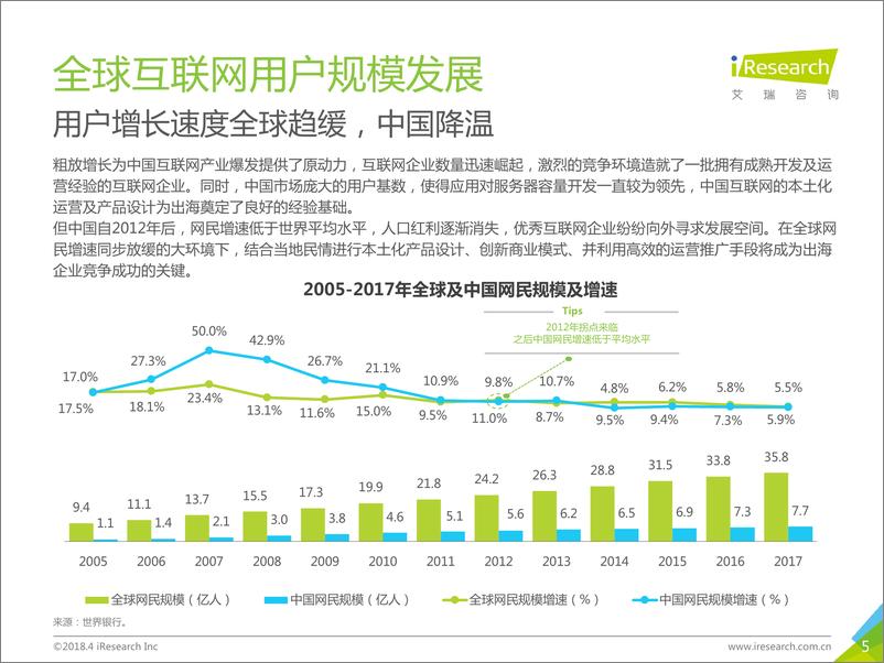 《2018年中国移动互联网出海环境全揭秘》 - 第5页预览图