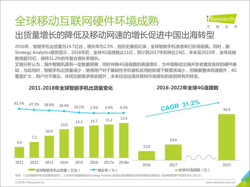 《2018年中国移动互联网出海环境全揭秘》 - 第6页预览图