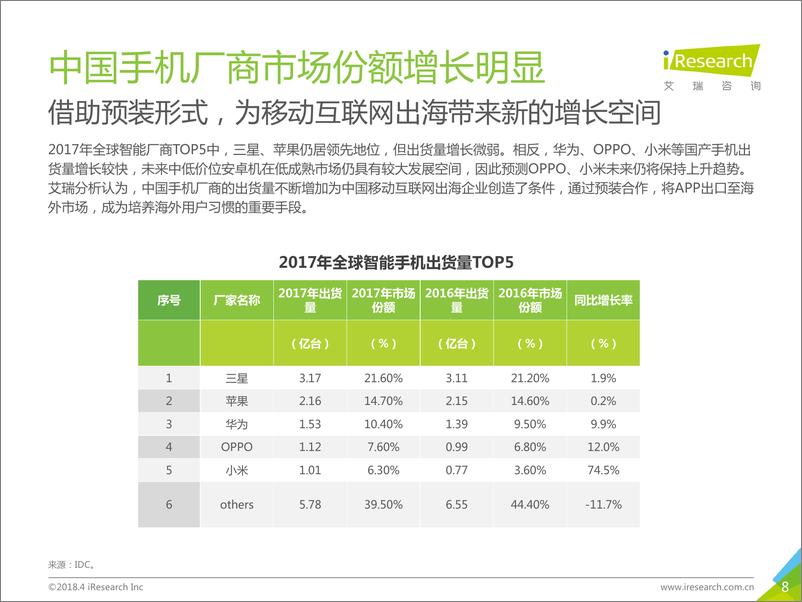 《2018年中国移动互联网出海环境全揭秘》 - 第8页预览图