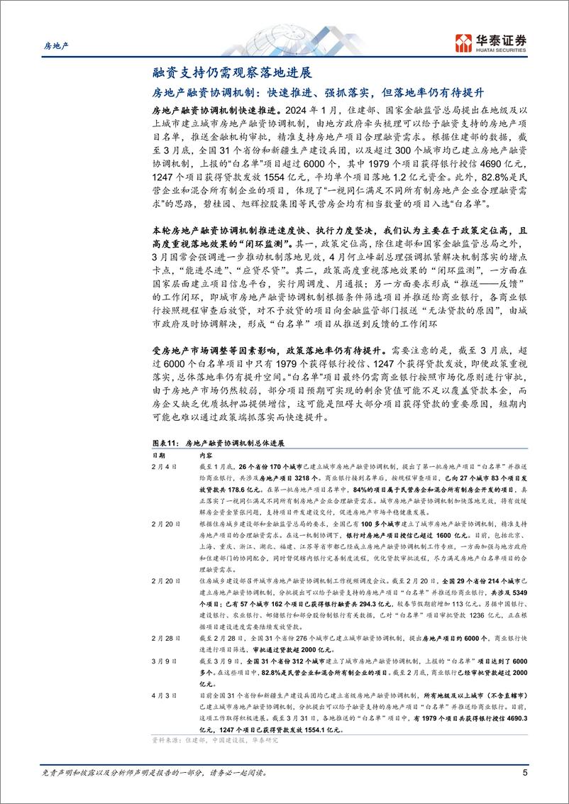 《房地产行业24Q1地产融资总结：融资协调仍待跟踪，经营贷款有所改善-240417-华泰证券-17页》 - 第5页预览图