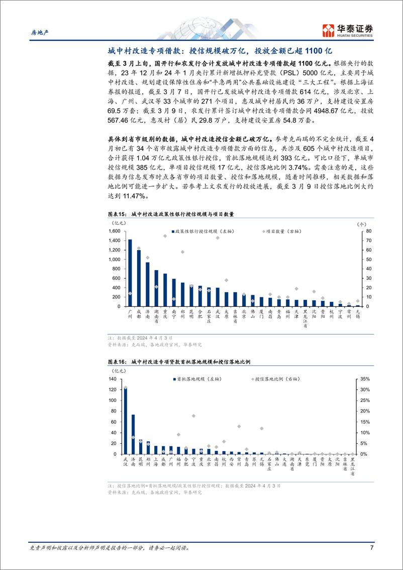 《房地产行业24Q1地产融资总结：融资协调仍待跟踪，经营贷款有所改善-240417-华泰证券-17页》 - 第7页预览图