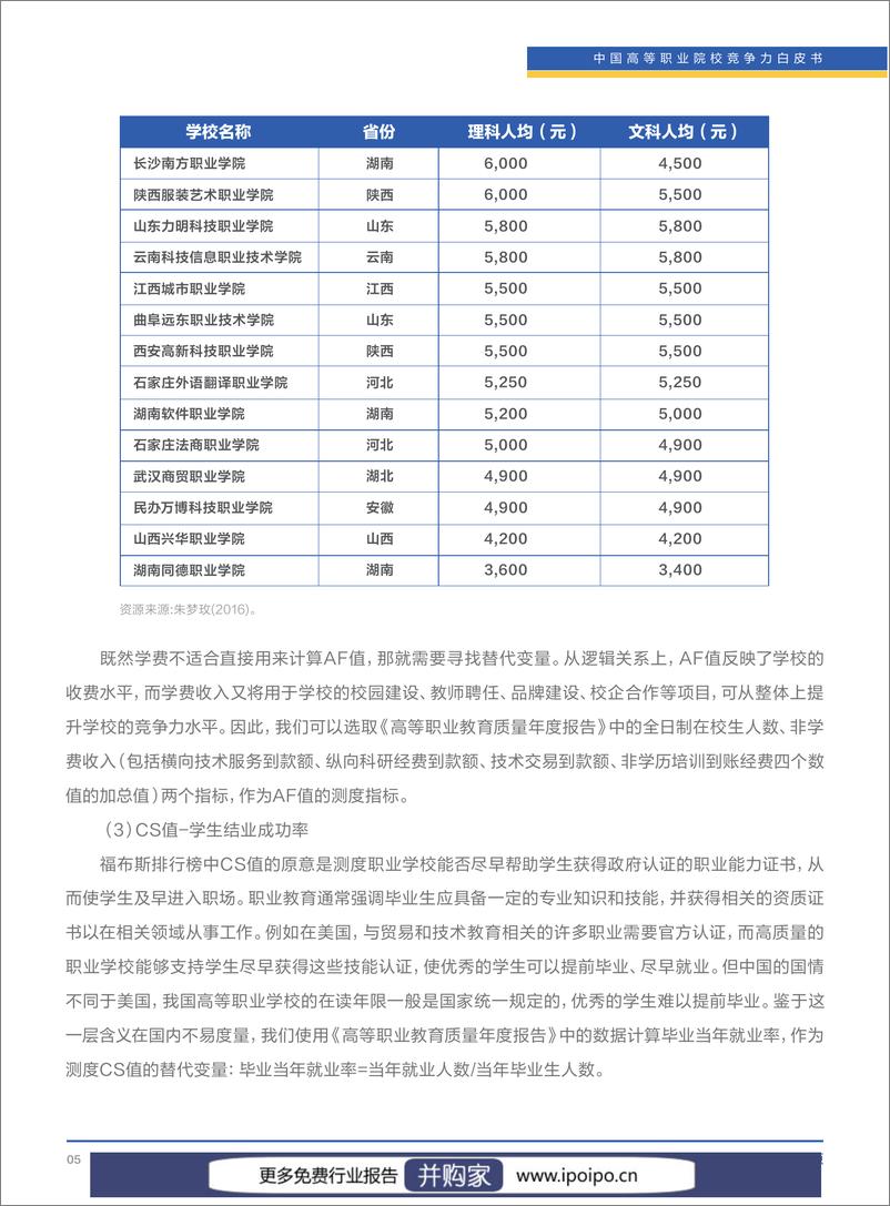 《2023年中国高等职业院校竞争力报告：国内1518所职业高校的就业、教研、校企合作等数据-清华大学&智联招聘-2023-139页》 - 第8页预览图