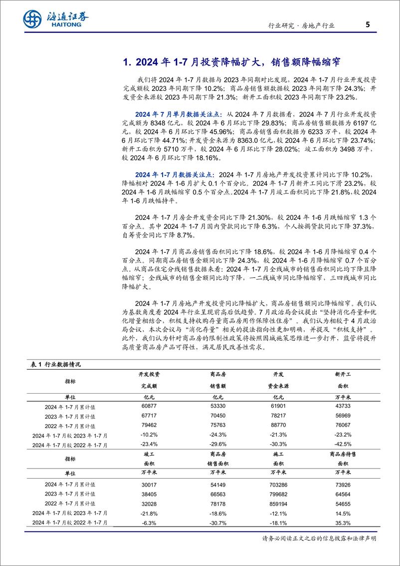 《房地产行业月报：降幅缩窄趋势延续，政策态度积极支持-240820-海通证券-12页》 - 第5页预览图