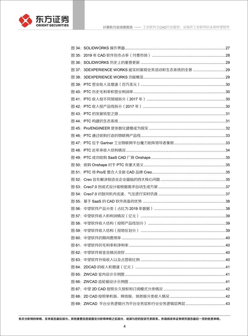 《工业软件之CAD行业报告：从海外工业软件巨头到中望软件-20210209-东方证券-56页》 - 第4页预览图