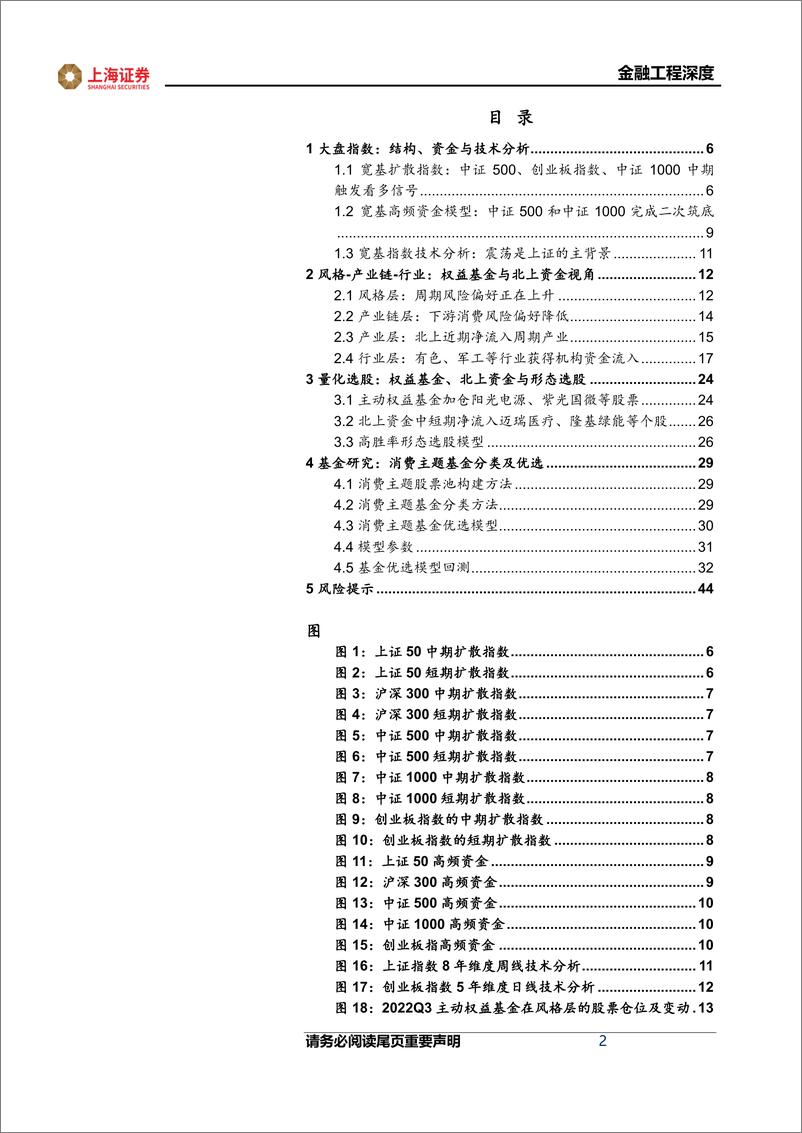 《金融工程2023年度策略报告：宽基指数中长期配置价值显著-20221201-上海证券-45页》 - 第3页预览图