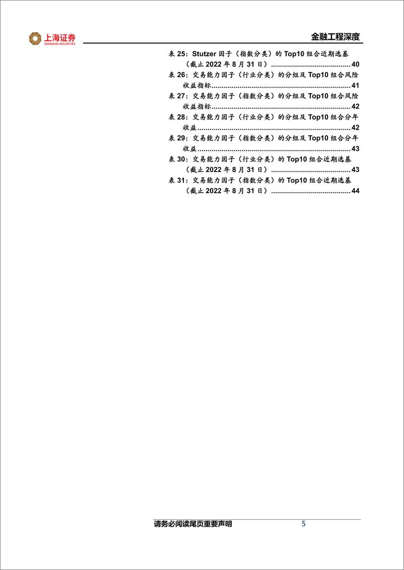 《金融工程2023年度策略报告：宽基指数中长期配置价值显著-20221201-上海证券-45页》 - 第6页预览图