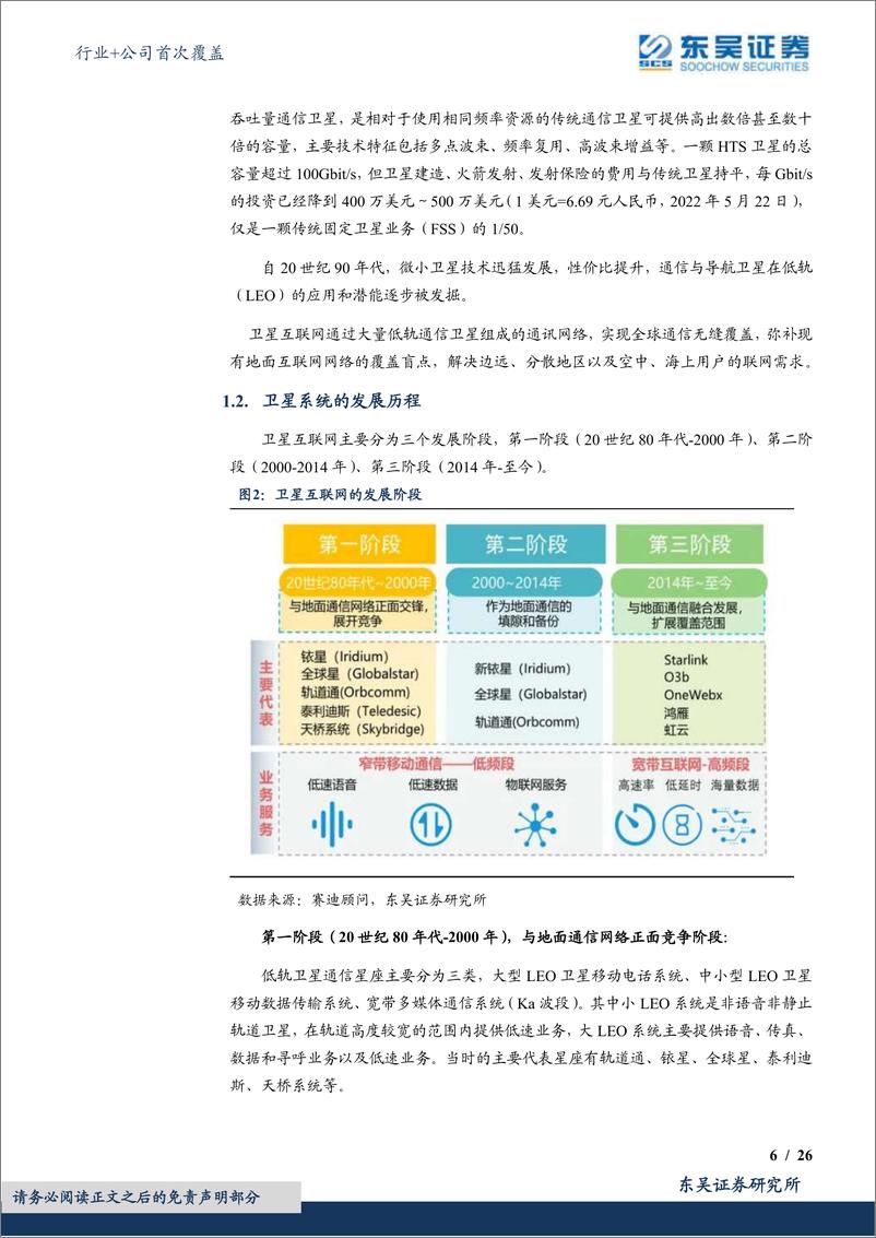 《我国卫星互联网步入发展快车道-东吴证券-2022.5.23-48页》 - 第7页预览图