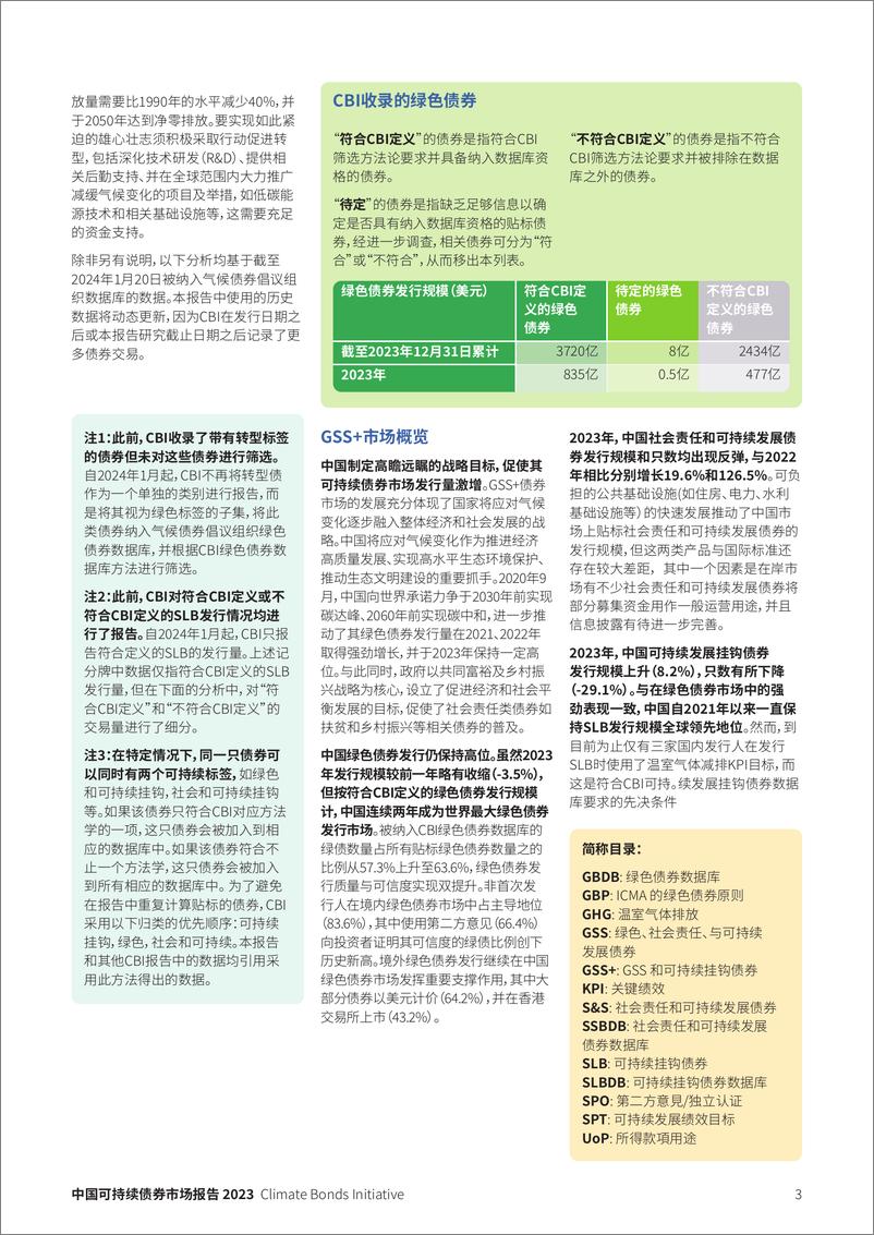 《气候债券倡议组织：2023年中国可持续债券市场报告》 - 第3页预览图