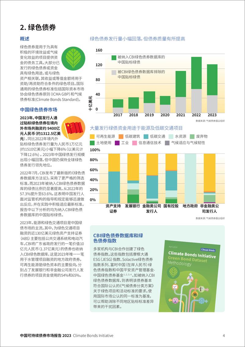 《气候债券倡议组织：2023年中国可持续债券市场报告》 - 第4页预览图