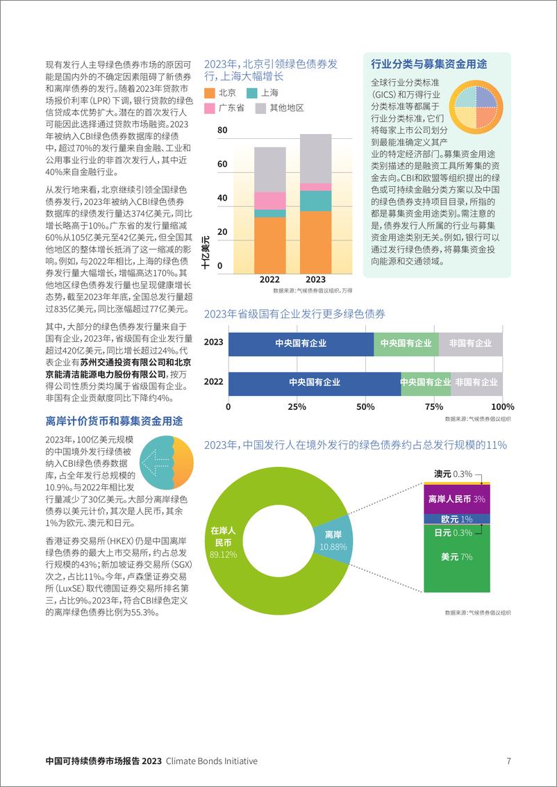 《气候债券倡议组织：2023年中国可持续债券市场报告》 - 第7页预览图