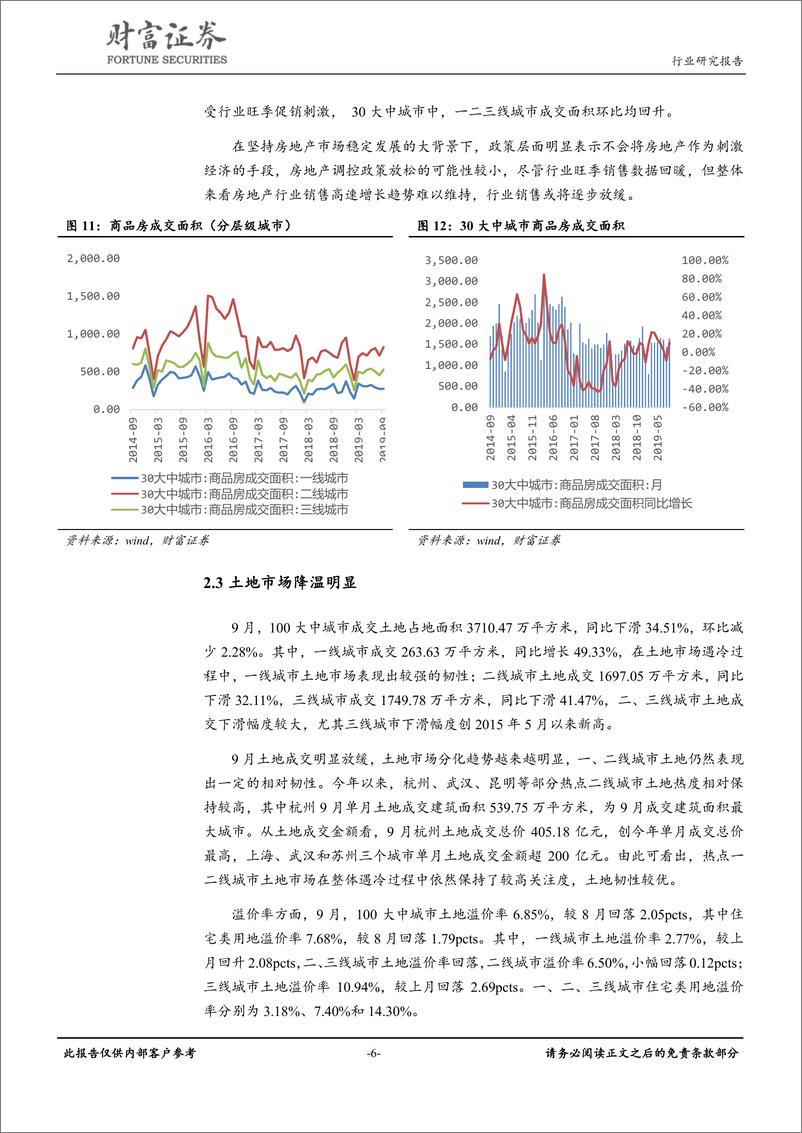 《房地产行业：旺季销售回暖，土地市场依然处于严冬-20191015-财富证券-13页》 - 第7页预览图